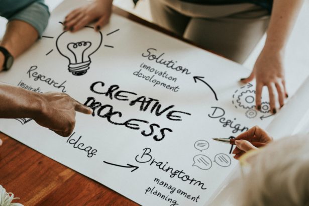 Mind map on paper mockup